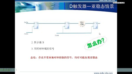 点拨FPGA之入门大串讲之四D触发器