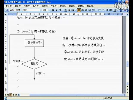 全国计算机等级考试二级C语言(45)(5-1-4)