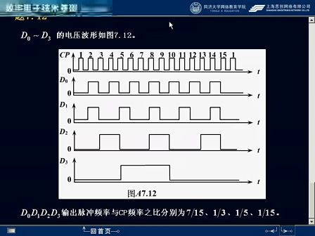 同济大学数字电子技术54