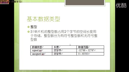 单片机从零开始03课单片机C语言的基本数据类型