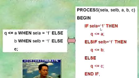 电子科技大学EDA技术21--窦衡主讲