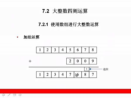 零基础学算法7.2 大整数四则运算