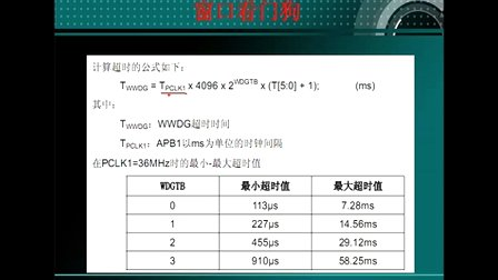 窗口看门狗--刘凯老师STM32培训视频