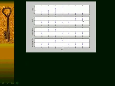 数字信号处理41—专辑：《数字信号处理（全）》