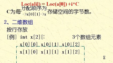 吉林大学数据结构第五章数组、字符串、集合第一节