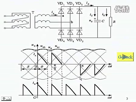电力电子技术15