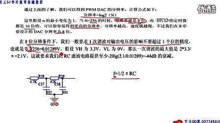 祥云51单片机零基础教程第二十八讲、PWM模拟DA