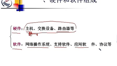 石油大学计算机网络原理 第一章第三节 计算机网络的组成