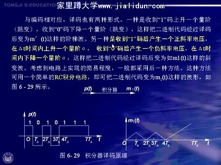 通信原理及实验36—同济大学 陆杰