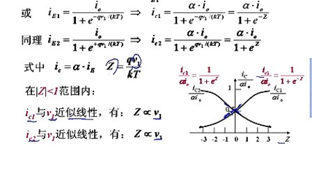 石油大学高频电子线路 第五章第二节 线性时变参量电路分析法