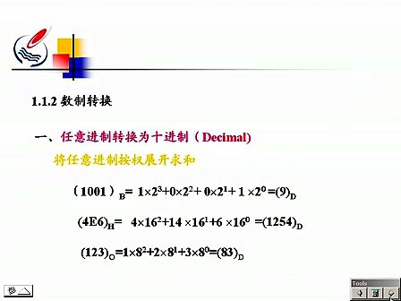 石油大学数字电路01 绪论