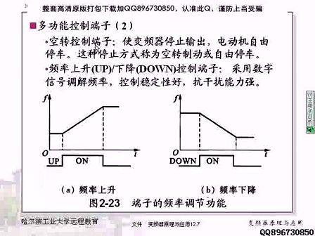 变频器原理与应用12 哈工大 李久胜