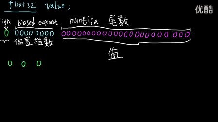 C++编程语言教程第十五集浮点数实现原理第二部分