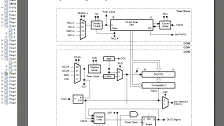 疯狂的石头单片机之MSP430第三讲定时器A