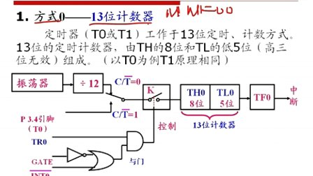 天府电子