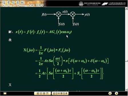 同济大学-信号与系统视频教程25（共25讲）