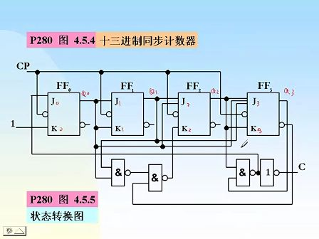 东南大学 刘其奇 数字电路技术基础41