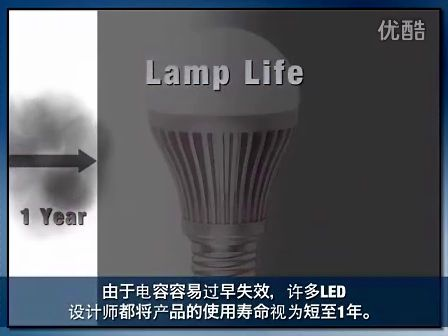 LED灯具的使用寿命