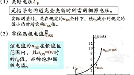 吉林大学电路电子技术（第31讲）_模电部分