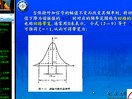 电子科技大学高频电子线路02-2-高频电路基础