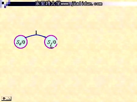 吉林大学数字电路及逻辑设计25