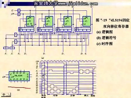 吉林大学数字电路及逻辑设计56