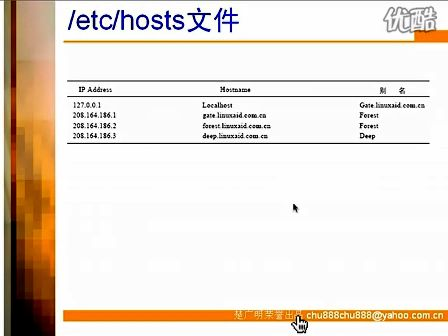 楚广明24小时学通linux 第四讲linux系统设置