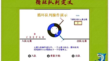 数据结构与算法（鱼C工作室）30栈和队列8