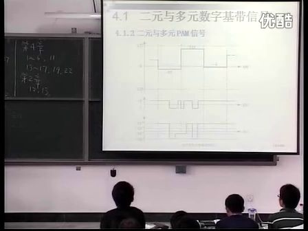 电子科技大学通信原理 数字基带传输2