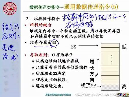 吉林大学 赵宏伟 微机原理及汇编语言10