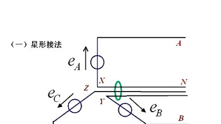 电路与电子技术 第三章第三节 正弦交流电路的分析计算（三）