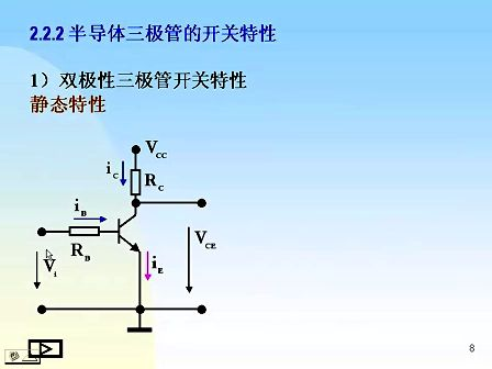 东南大学 刘其奇 数字电路技术基础07