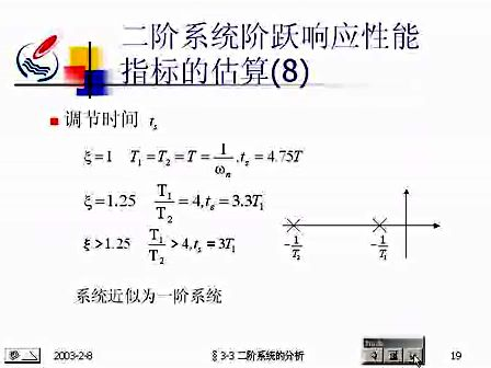 石油大学自动控制原理12 二阶系统的分析