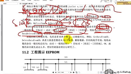 31天环游单片机 第29讲 湖光山色——C语言的函数、结构体