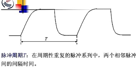 石油大学数字电子技术第七章第一节 概述