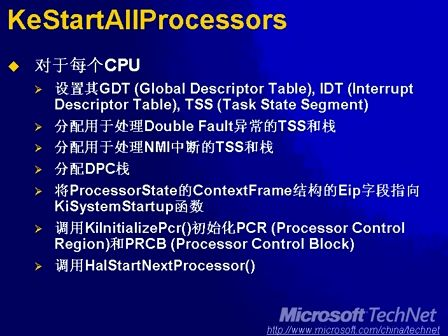 深入研究Windows内部原理07：开机引导过程