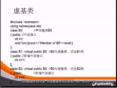 尚观C++最佳入门教程  继承和组合2