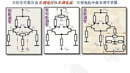 吉林大学电路电子技术（第50讲）-模电部分　