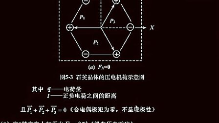 同济大学传感器与检测技术20 压电式传感器