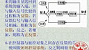 浙江大学控制理论01-02