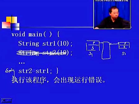 电子科技大学陈文宇 面向对象C++  第二十二讲