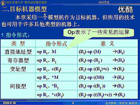 西安交通大学编译原理52