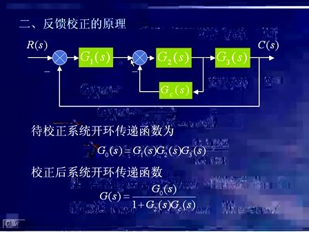 同济大学苏永清 自动控制原理 37