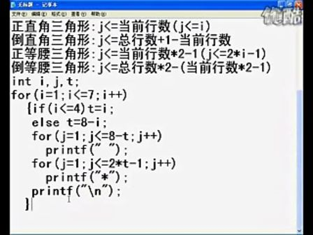 全国计算机等级考试二级C语言(68)(5-3-17)
