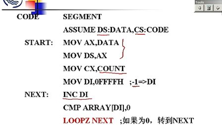 石油大学汇编语言第十一章第一节 迭代控制指令