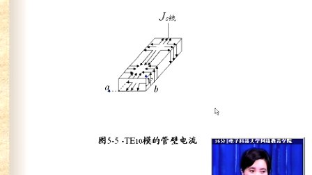 [电子科大]电磁场与电磁波30