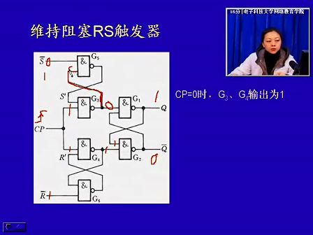 电子科技大学数字电子技术基础38 维持阻塞RS触发器