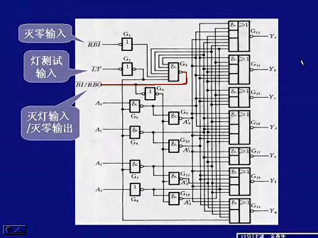 电子科技大学数字电子技术基础28 显示译码器