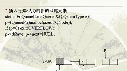 计算机与通信工程学院数据结构 第三章第七节 队列的单链存储结构及操作的虚拟实现