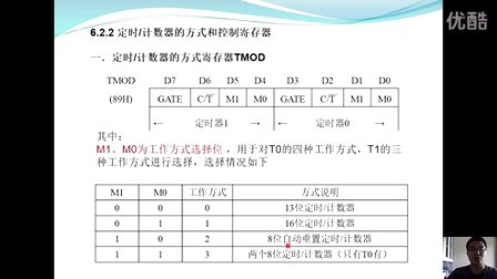 北方民族大学单片机C语言版（Part4-定时器）